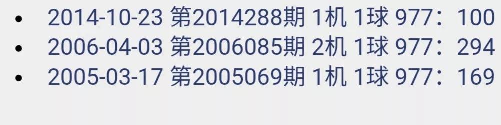 云南福彩3D试机号码，揭秘背后的故事与玩法云南福彩3d试机号码查询