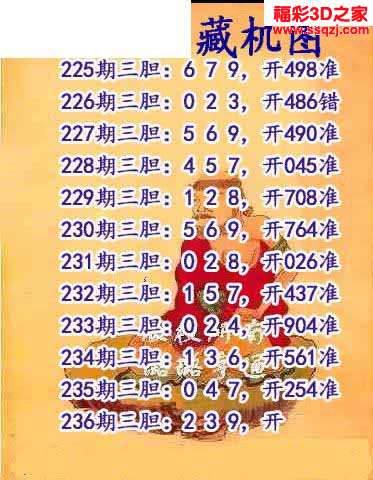 探索今日排列三藏机图，解码数字背后的奥秘与乐趣排列三今天正版藏机图汇总
