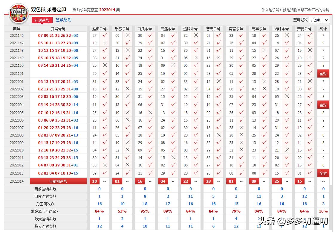 2025年5月 第13页