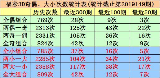 3D269期图谜总汇，揭秘彩票背后的数字游戏3d266期图谜