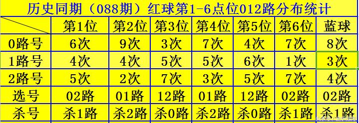 2019年双色球73期开奖揭秘，幸运数字背后的故事与彩民心声2019年七夕双色球开奖结果