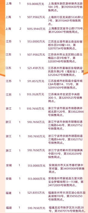 2025年6月1日 第7页