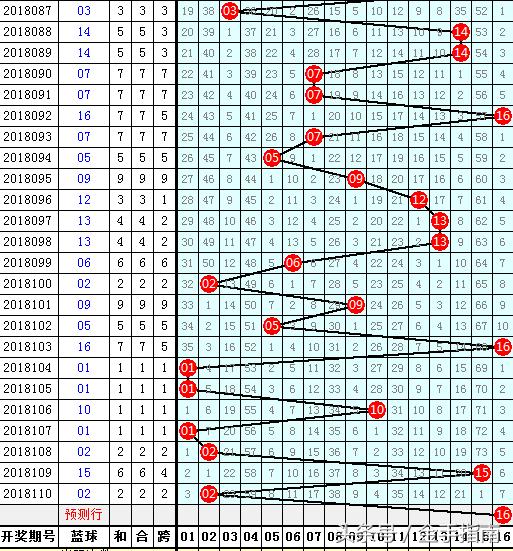 2013年双色球开奖结果，幸运数字的璀璨瞬间福彩双色球开奖结果2020132开奖结果