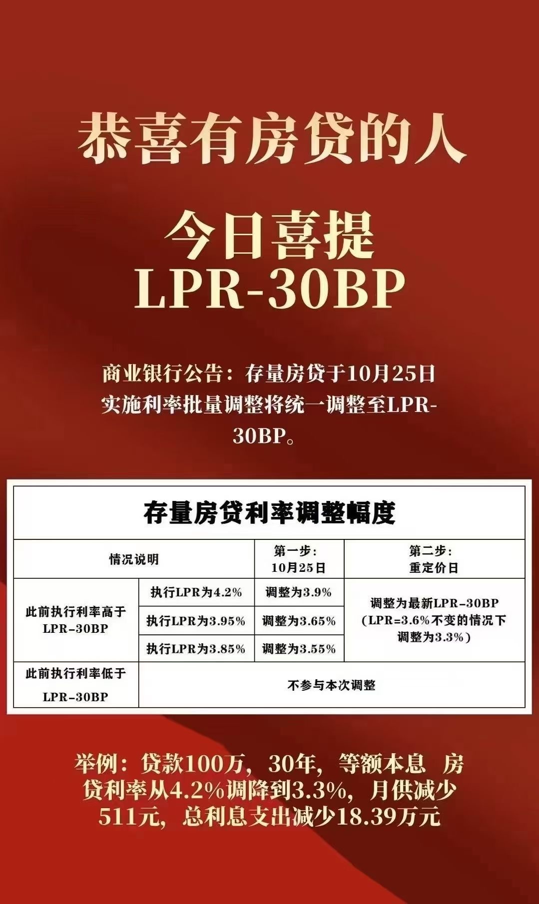 2025年6月2日 第6页