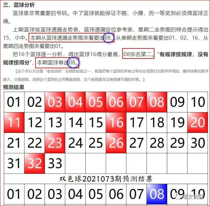 双色球79期一语断蓝的神秘预测与解读2021078期双色球一语断蓝