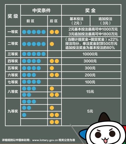 2023年体彩足球玩法全解析，从入门到精通的指南体彩足球玩法介绍及中奖规则2022年