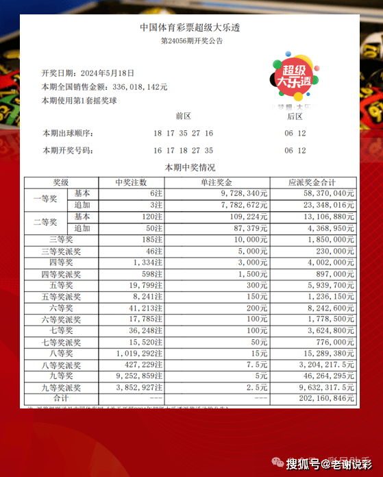 山西13选5开奖结果最新，揭秘数字背后的幸运与希望山西11选五的开奖结果最新查询