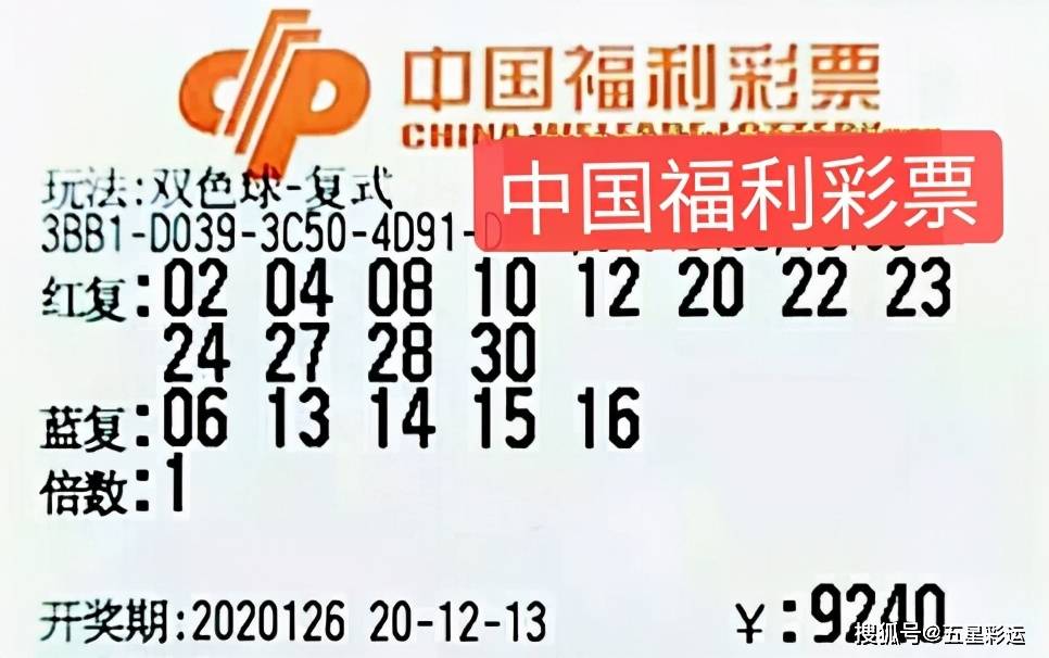 买双色球，一场智慧与运气的较量买双色球怎么说祝福语