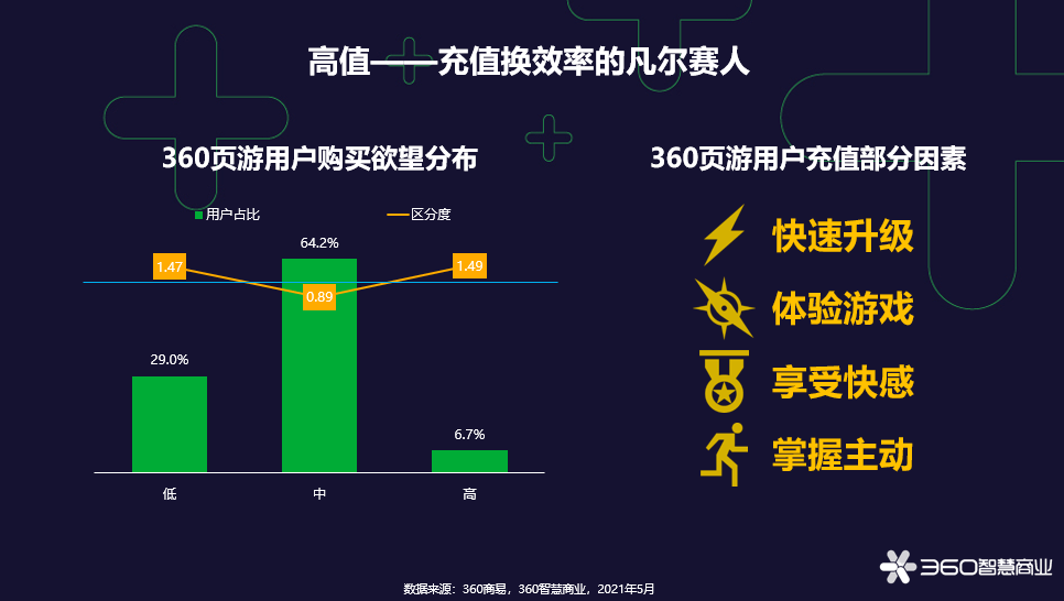 排列三吧与黑道玄武，数字游戏中的智慧较量排列3玄机