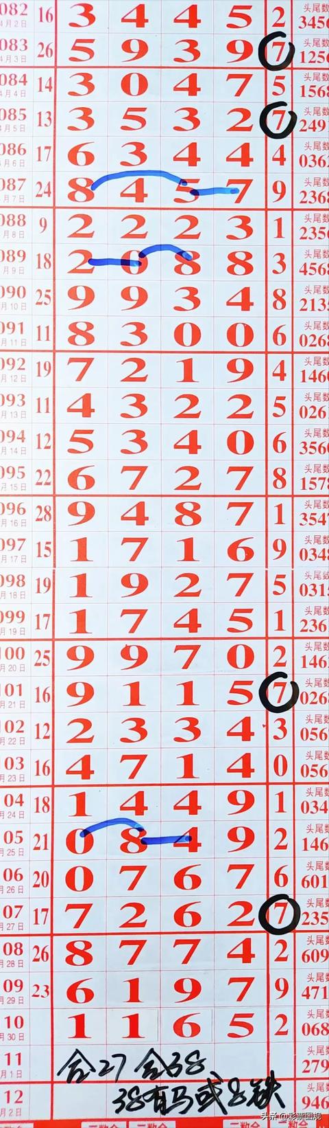 排列三吧彩试机号，数字游戏中的智慧与策略排列三彩票试机号