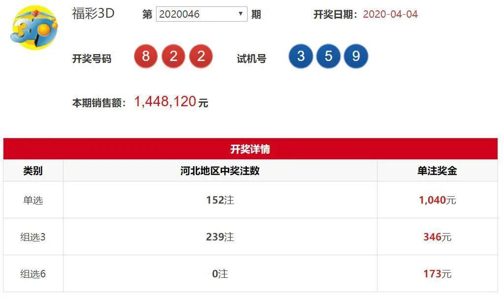 2025年6月4日 第16页