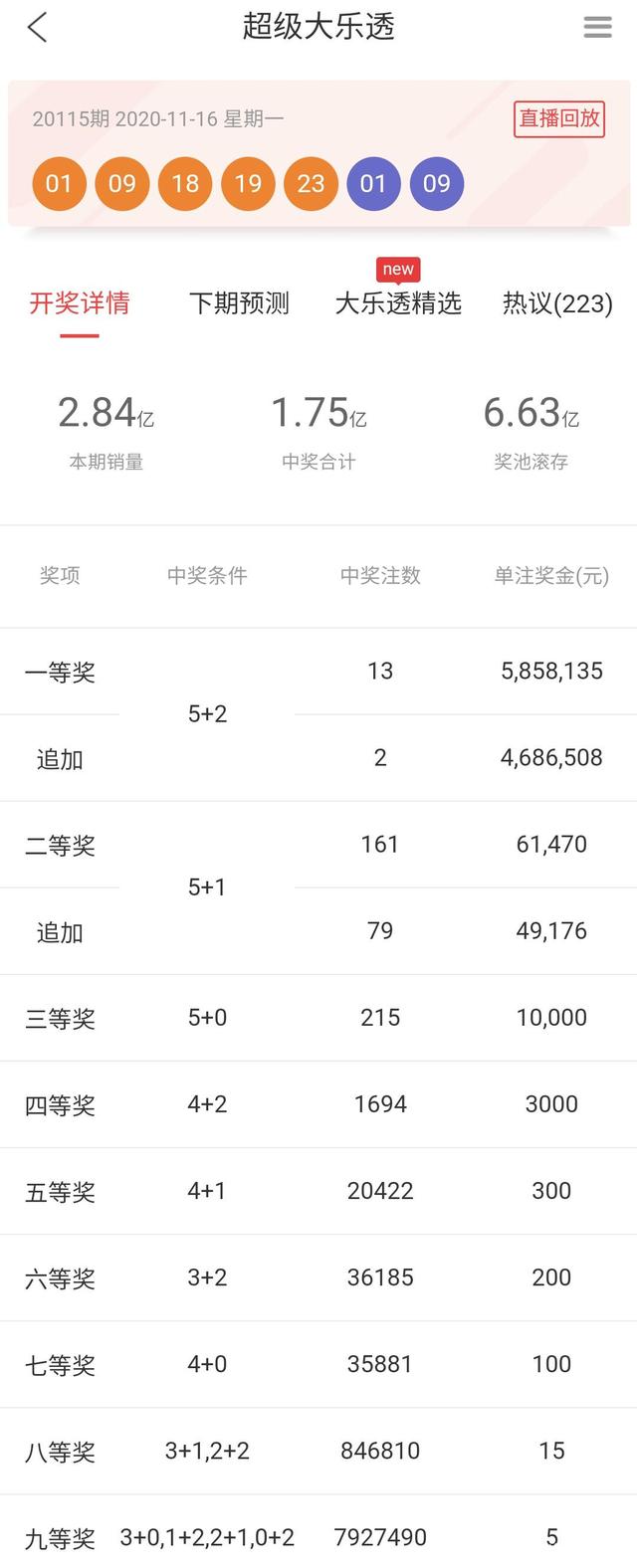 体彩大乐透20145期开奖结果揭晓，梦想与幸运的碰撞体彩大乐透20104期开奖结果是多少
