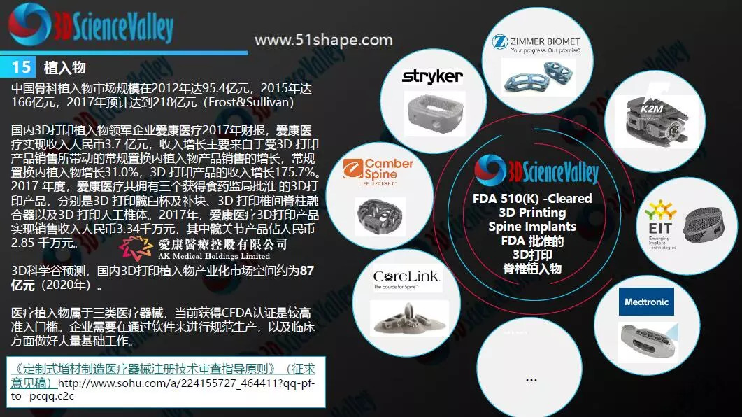 情劫 第20页