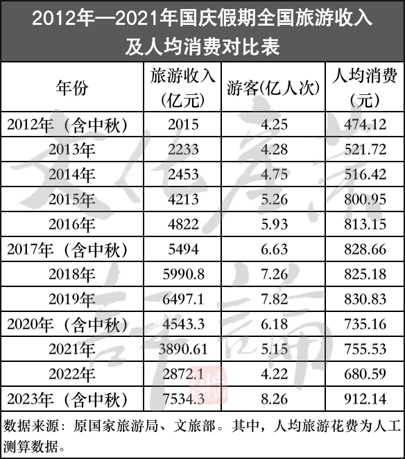 山东十一选五走势图，揭秘数字背后的奥秘山东的十一选五走势图新浪