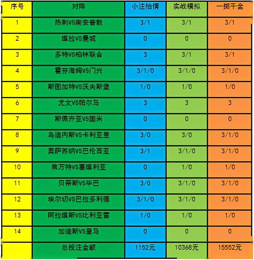足彩半全场中奖规则深度解析，揭秘胜负预测的奥秘足彩半全场中奖规则表