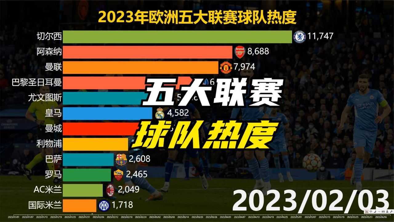 310v大赢家，揭秘足球赛事中的胜者密码310v大赢家比分喝奈详辨哔哩
