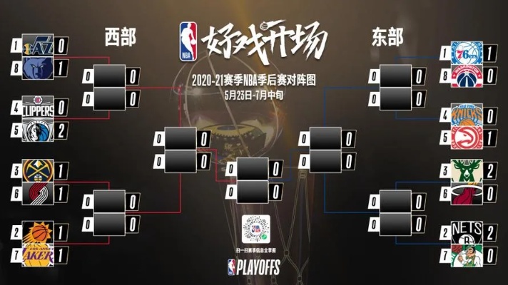 NBA赛程安排的智慧与规律nba赛程 规则