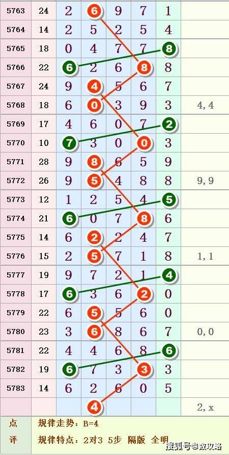 admin 第14页