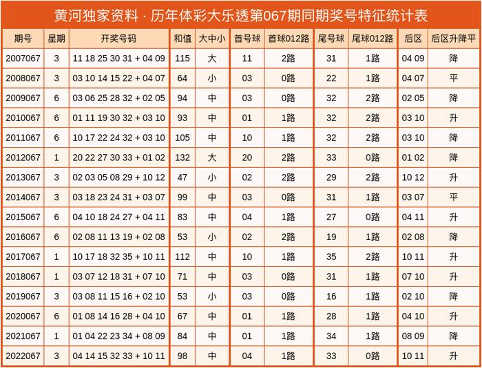 情劫 第13页
