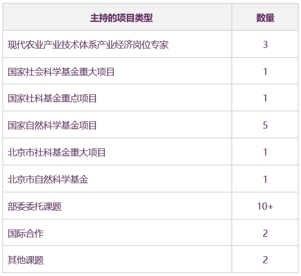 探索学术殿堂的钥匙，SSCI查询全攻略ssci查询入口