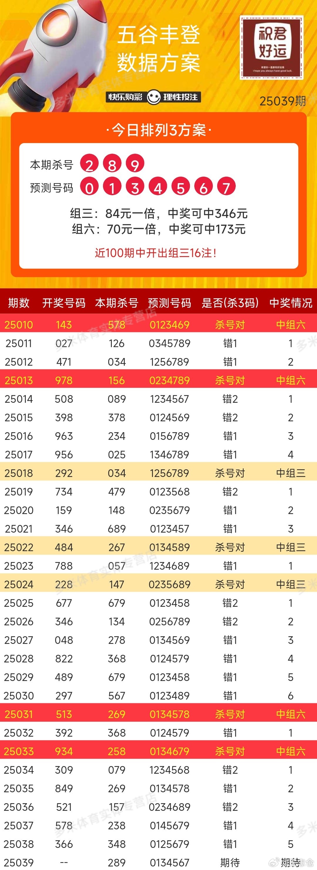七星彩奖金分配表，揭秘彩票背后的财富共享机制七星彩的奖金是多少钱