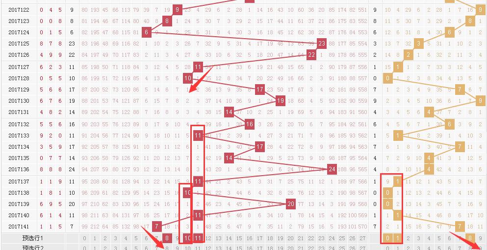探索三B和值尾走势图，数字背后的奥秘与策略3b和值走势图100期