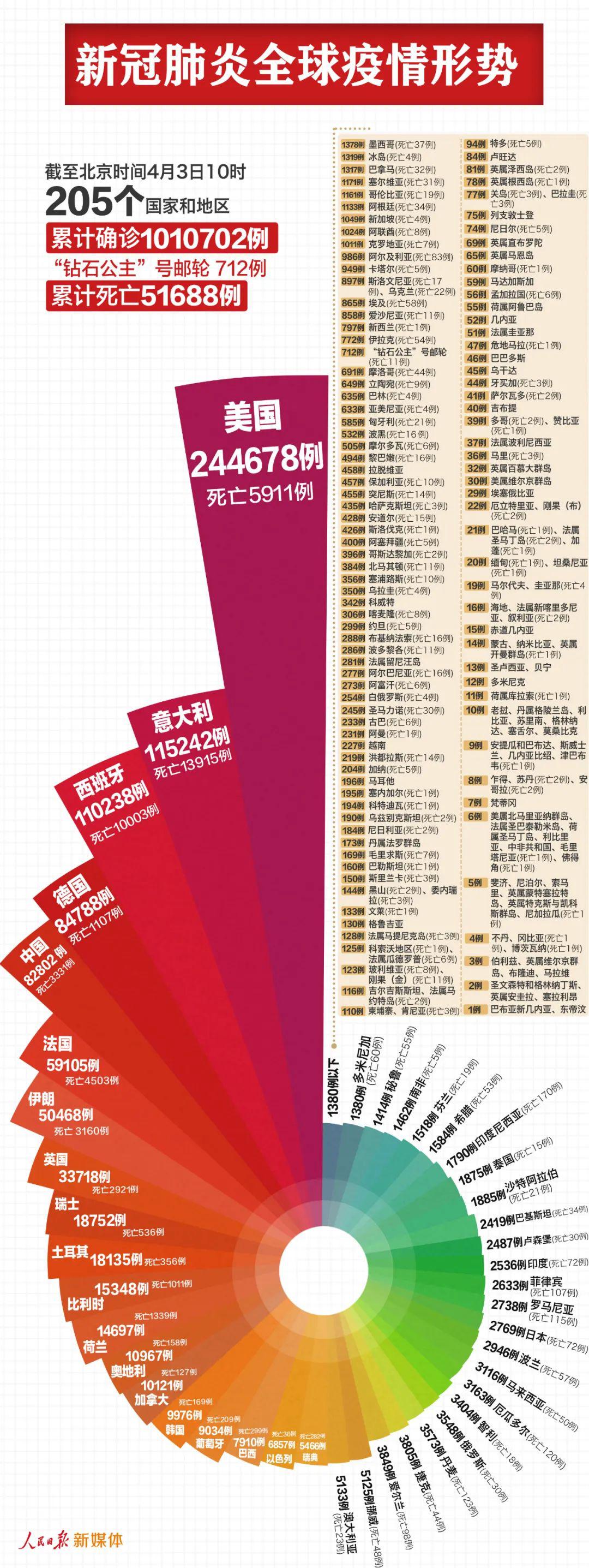 今日最新新闻报道，全球动态与地方焦点交织的24小时今天最新新闻报道病毒感染