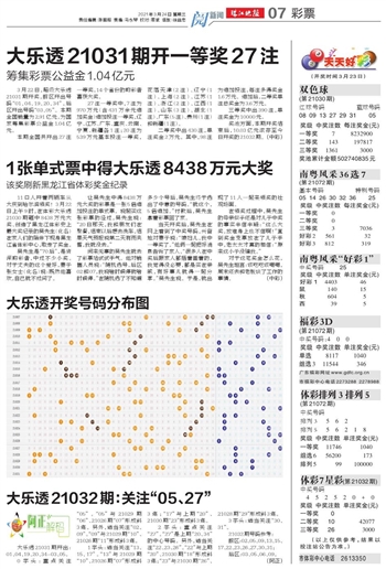 探索大乐透50期走势图，数字背后的奥秘与策略最近大乐透5o期走势图