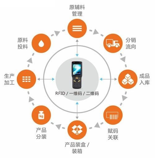 企讯达二肖四码，数字时代的精准营销新利器企讯达二肖四码免费版
