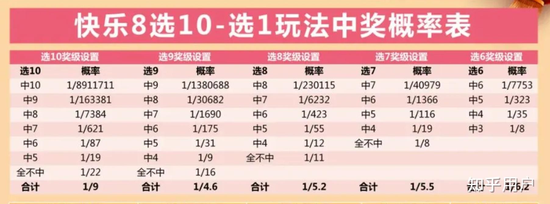 今晚快乐8中奖查询，解锁幸运的秘密今晚快乐8中奖查询052期