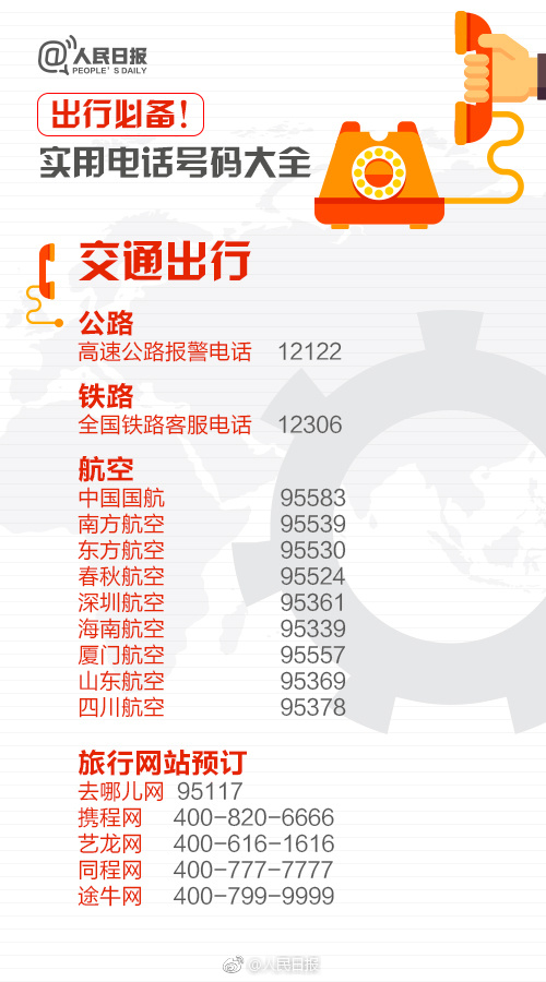 电话号码大全，解锁现代生活便捷之门的钥匙电话号码大全集