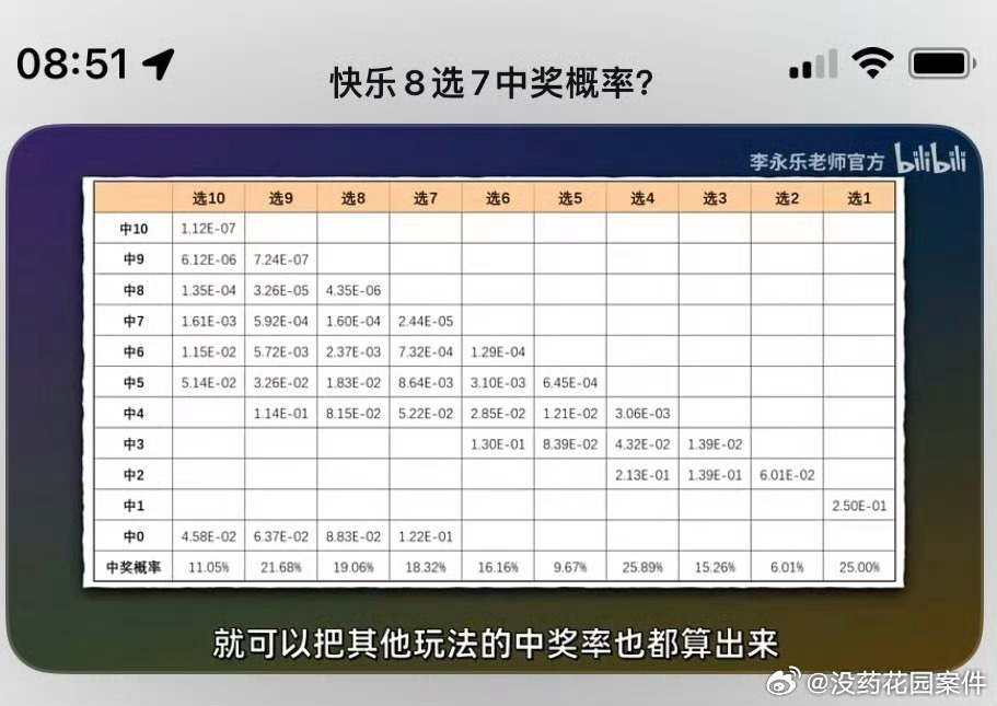快乐8中奖结果怎么看，解锁幸运的秘密快乐8怎样看中奖