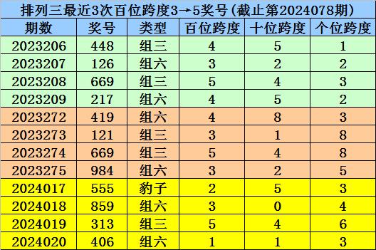 2025年6月8日 第2页