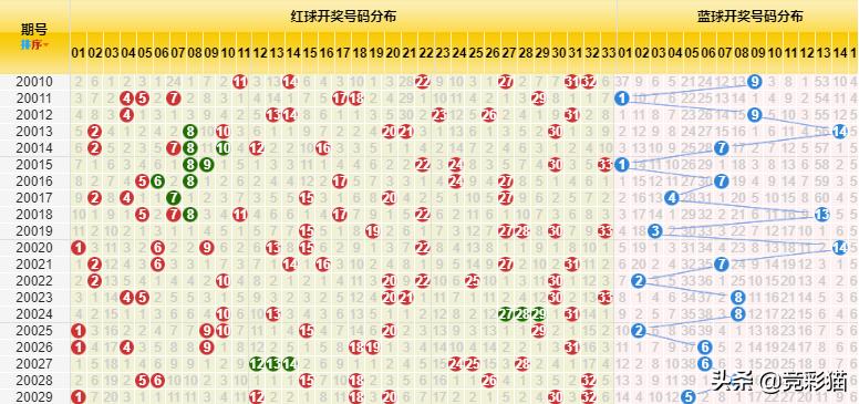 竞彩开奖时间与结果，揭秘背后的精彩瞬间竞彩开奖时间结果查询