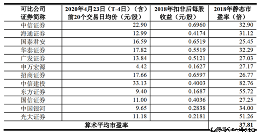不良人 第5页