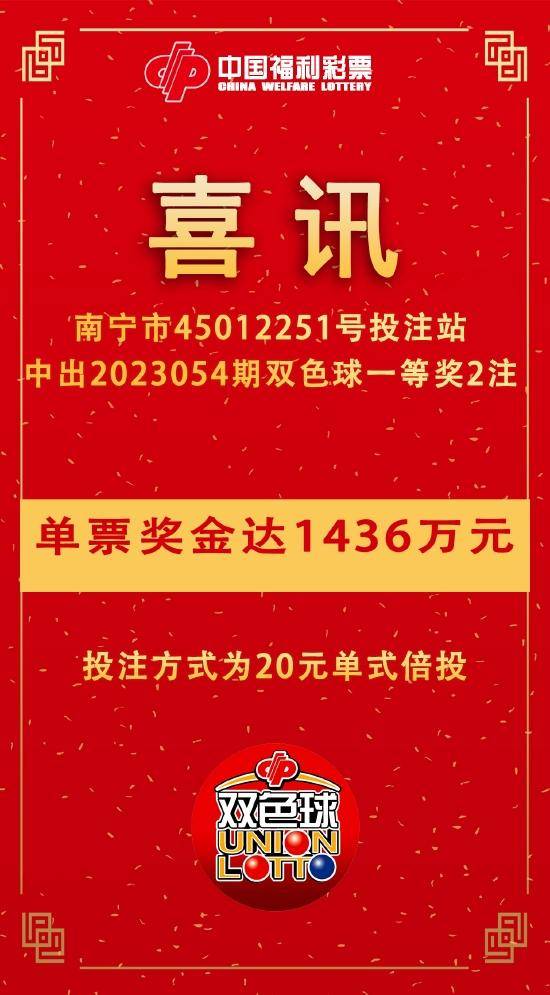 广西快乐双彩，最新开奖结果287揭秘与解析广西快乐双彩最新开奖结果287期