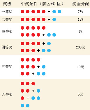 2025年6月9日 第9页