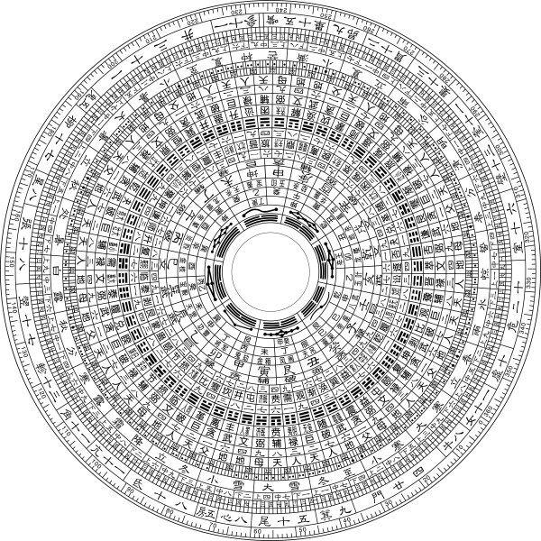 八卦图罗盘全图的奥秘与智慧八卦图罗盘全图高清