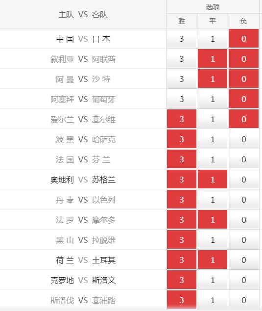足球体彩14场胜负，深度解析与实战指南足球14场胜负彩怎么才算中奖