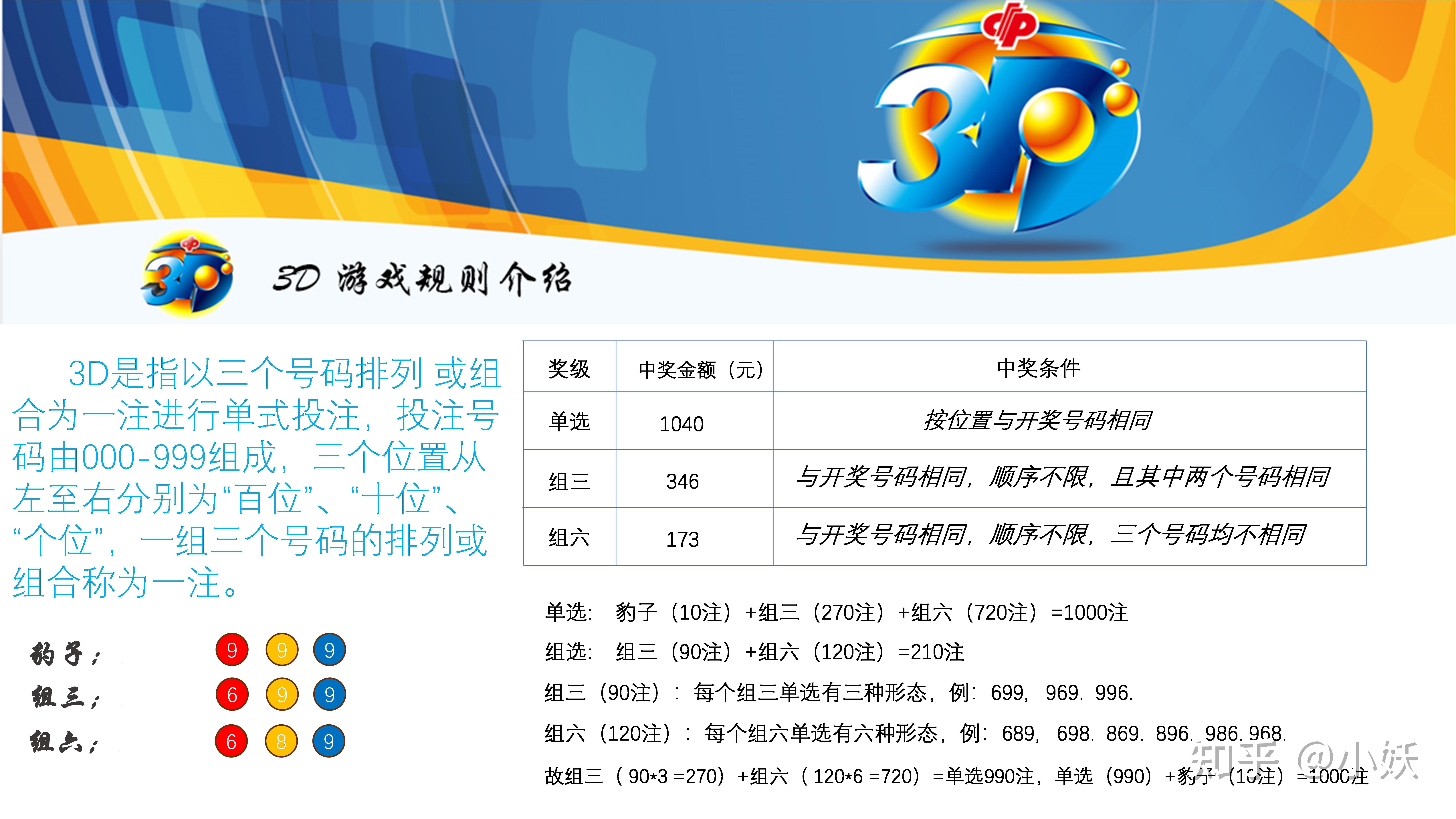 福彩3D选胆码，技巧与策略大揭秘3d怎样选胆