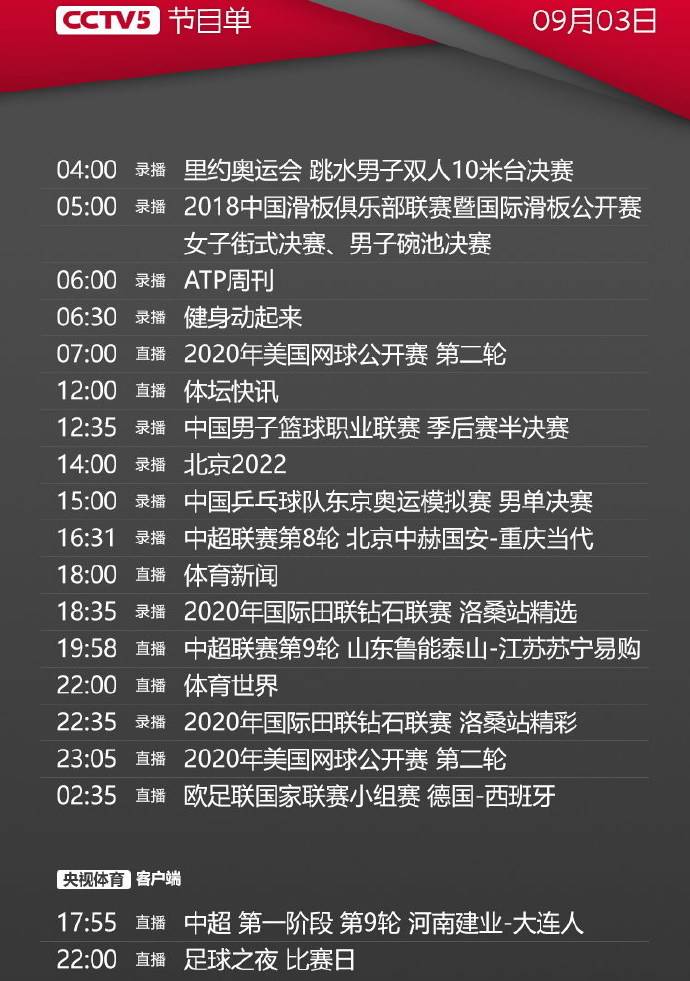 今日CCTV-5节目表，精彩体育赛事与娱乐目不暇接CCTV5十节目表今天内容