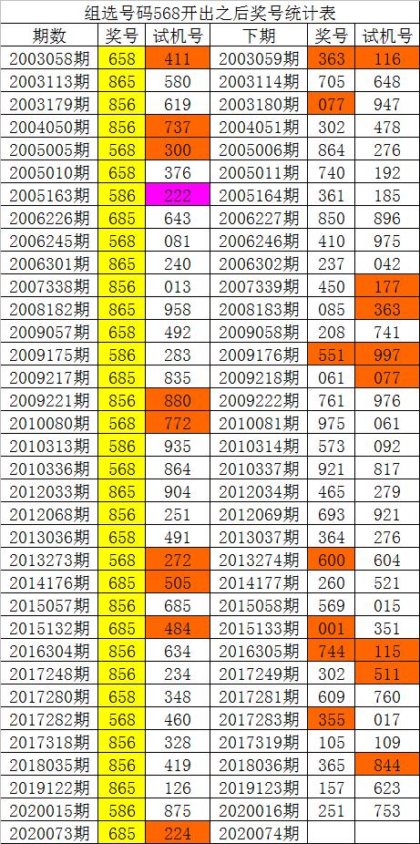 admin 第5页