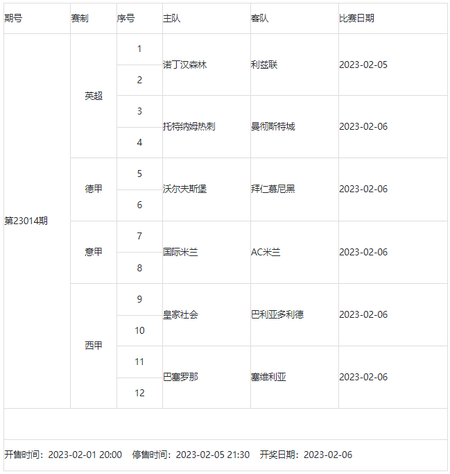 竞猜足球半全场胜负，一场智慧与运气的较量竞猜足球半全场胜负什么意思啊
