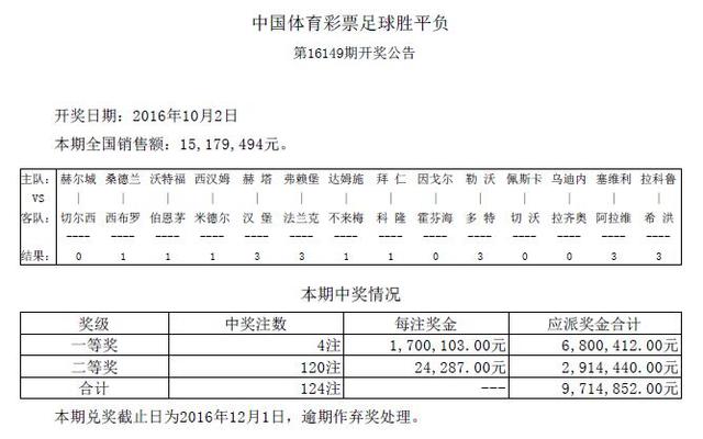 十四场胜负彩预测，新浪彩票的智慧与策略十四场胜负彩最新预测