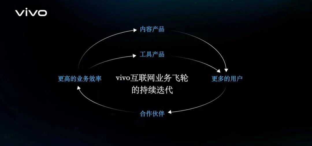 探索主页的无限可能，从数字世界的门户到个性化体验的新篇章主页是什么意思