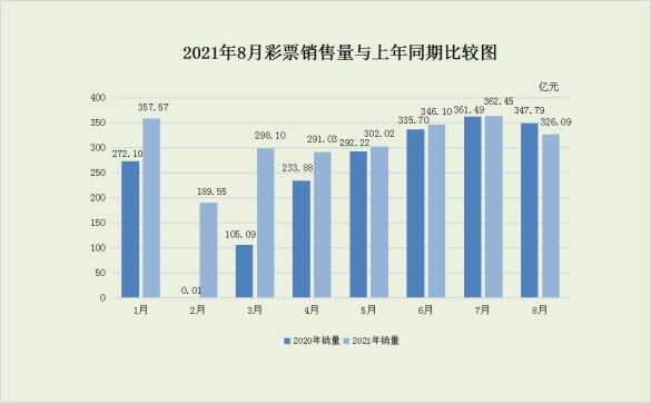 快乐八遗漏最大值揭秘，探寻数字游戏中的隐藏规律快乐8遗漏数据口诀