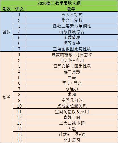 最低任选九奖金揭秘，规则、策略与经济考量任选9最低奖金的一期是多少钱