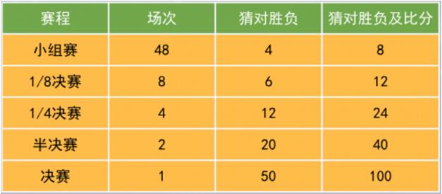 竞猜足球，如何精准下注的规则图解足球竞猜在哪儿买