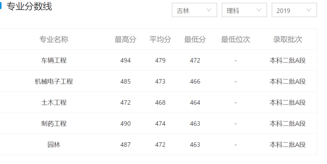 河南福彩快三，今日开奖结果查询全攻略河南福彩快三开奖结果查询今天开奖号码