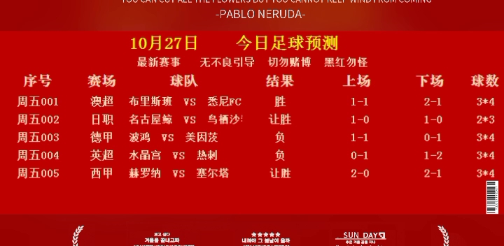 竟彩彩票比分直播，一场数字与激情的盛宴彩票竞彩比分